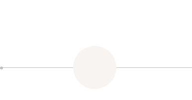 Le pain bio